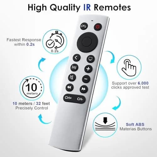 LOUTOC Replacement Remote Control for Apple TV 4K/HD (1st-3rd Gen) | Infrared Universal Remote thumbnail 8