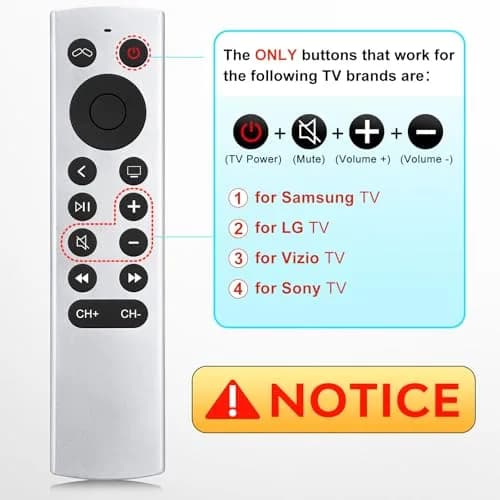 LOUTOC Replacement Remote Control for Apple TV 4K/HD (1st-3rd Gen) | Infrared Universal Remote thumbnail 2