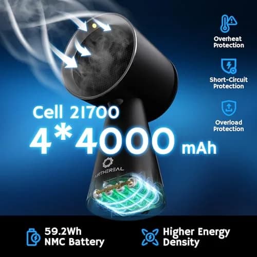 AIRTHEREAL RH180B Rechargeable Portable Range Hood 220V Compatible | 25.4 cm (10 in) Compact Desktop Design thumbnail 2