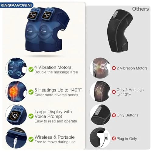 KingPavonini Knee Massager with Heat and Vibration, 4 Motors, 2X Massage Area, 4000mAh Battery, Blue thumbnail 4