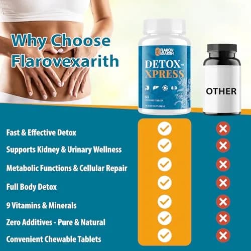 Flarovexarith Canna Cleanse 7-Day Detox Tablets | Liver & Kidney Support, 60 Count thumbnail 6