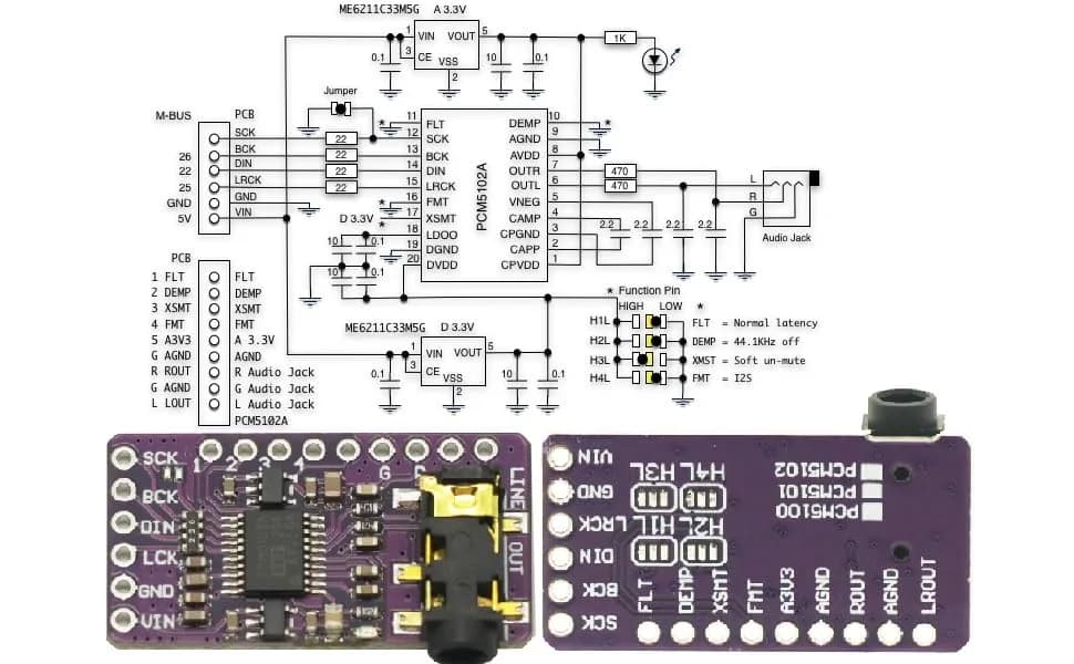 GODIYMODULES 2Pcs PCM5102A I2S DAC Decoder Board for Raspberry Pi & Arduino | High-Quality Digital to Analog Converter thumbnail 8