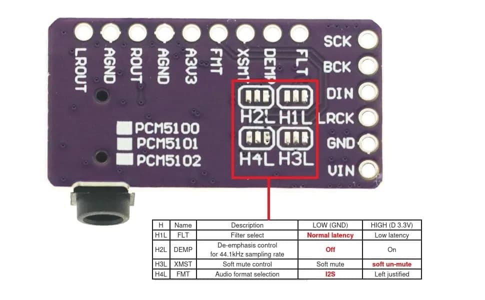 GODIYMODULES 2Pcs PCM5102A I2S DAC Decoder Board for Raspberry Pi & Arduino | High-Quality Digital to Analog Converter thumbnail 10