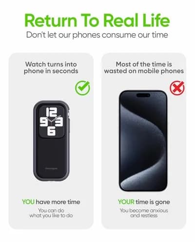 Ginsungoon Dumbphone Case for Apple Watch Series 9/8/7 (45mm) | Turn Your Watch into a Smartphone Replacement thumbnail 4