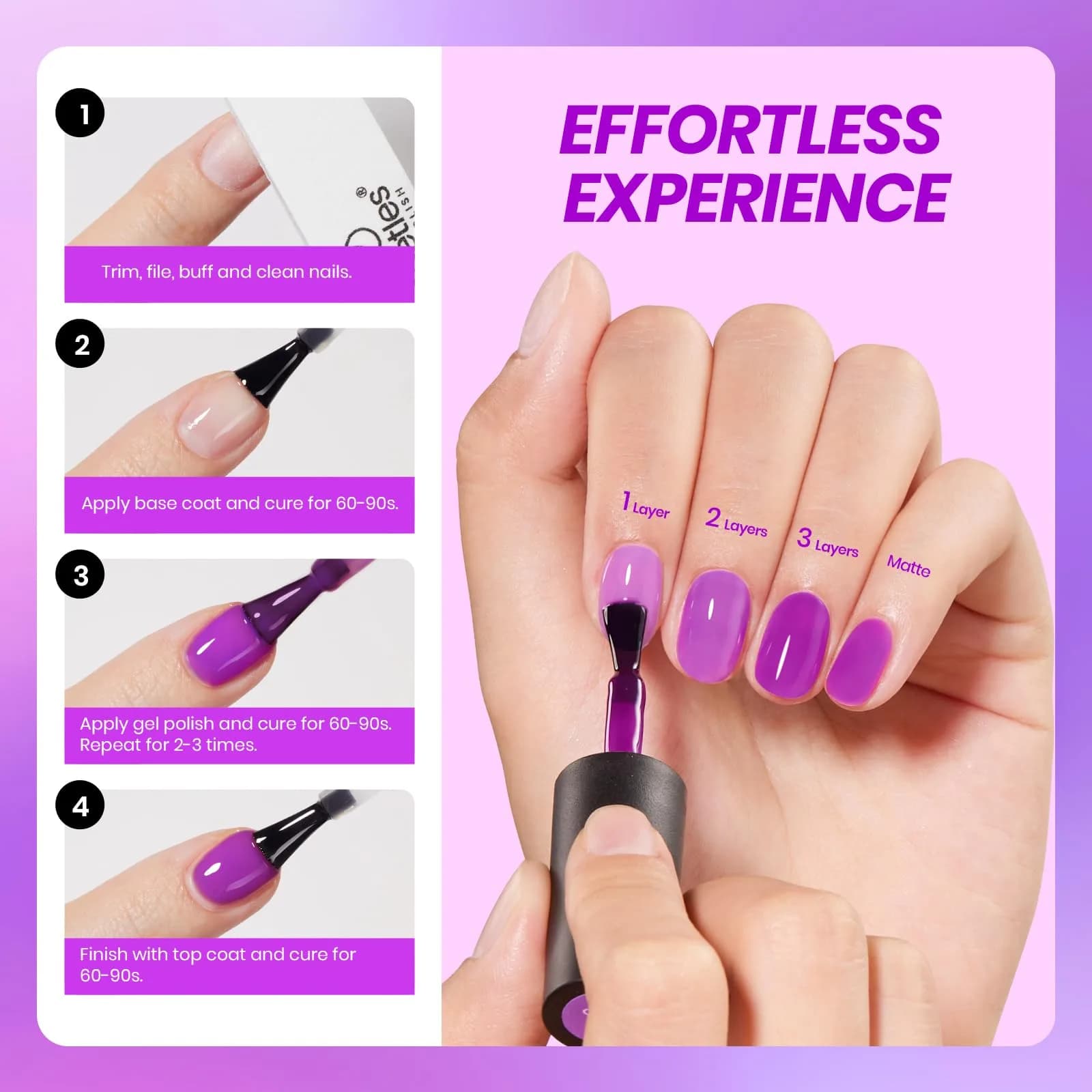 beetles Purple Jelly Gel Nail Polish, Violet Night Dream, 2x15ml (0.5 Fl Oz Each) | Sheer Translucent Effect thumbnail 5