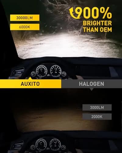 AUXITO H11 9005 LED Fog Light Bulbs 60000LM 6500K Cool White | Pack of 4 thumbnail 2