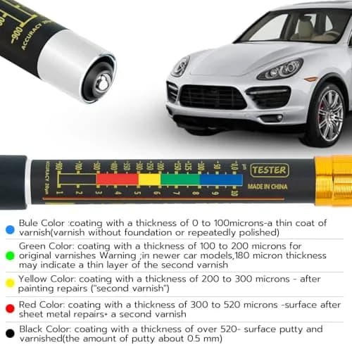 Mcbazel Paint Thickness Tester Meter Gauge, Magnetic Car Paint Coating, Waterproof Damage Detector, Used Car Inspection Tool thumbnail 3