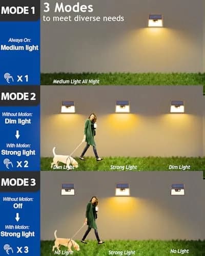 Peasur Solar Lights Outdoor Motion Sensor Waterproof 6 Pack | 140 LED Brown Solar Fence Light thumbnail 5