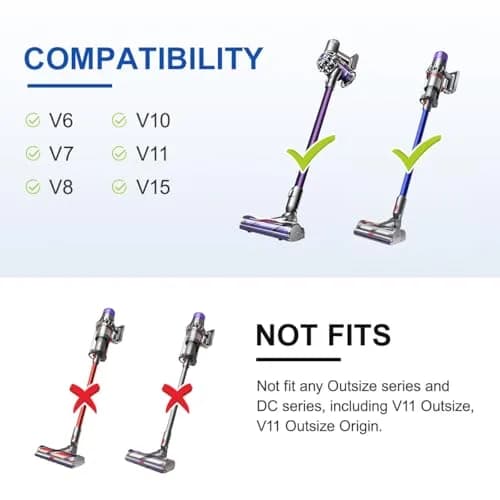 LANMU Trigger Lock for Dyson V15 V11 V10 V8 V7 V6 Cordless Vacuum Cleaner | Finger Pain Relief for Long Cleaning Sessions thumbnail 5