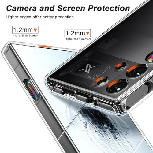 Cresee Crystal Clear Case for Red Magic 10 Pro/10S Pro (6.85'') | Hybrid Shockproof TPU Bumper Hard PC Back thumbnail 6