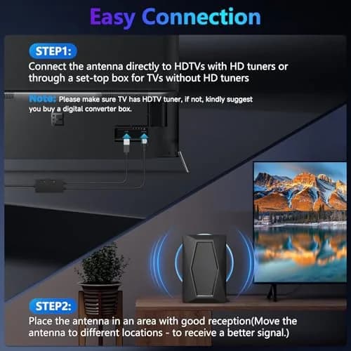 Fronguld TV Antenna Indoor Antenna for Smart TV 4K HDR | Long Range HD Digital Signal Booster thumbnail 4