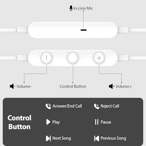 ACANDYA USB-C Wired Earbuds with Microphone & Volume Control, 1.2m Cable | Noise Isolating HiFi Stereo Headset thumbnail 3