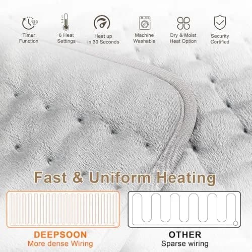 Deepsoon Electric Heating Pad 24x20 Inch Light Gray | 6 Heat Settings & 2-Hour Auto Shut-Off thumbnail 5