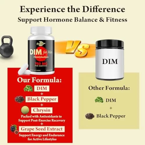 Orinthalixium DIM for Men 750MG | Hormone Balance & Vitality Support (100-120c) thumbnail 5