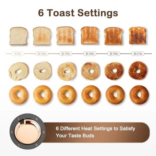 Mecity Toaster 2 Slice Stainless Steel Body Timer | 6 Browning Settings, Extra Wide Slots, Bagel/Defrost/Reheat/Cancel Functions thumbnail 3