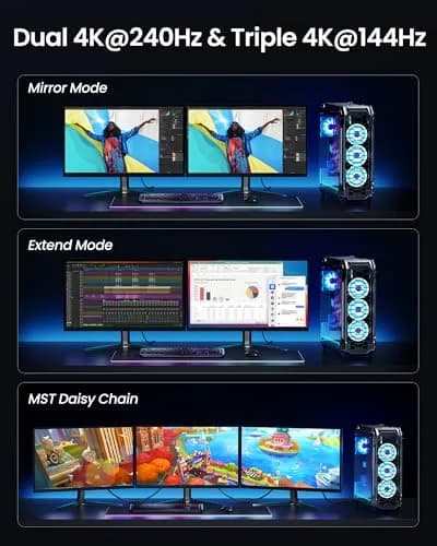Silkland DisplayPort Cable 3.3FT/1M | 80Gbps DP 2.1 HDR Support for Gaming & High-Res Monitors thumbnail 6