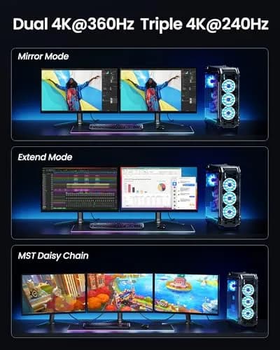 Silkland DisplayPort Cable 2.1 6.6FT | 80Gbps HDR Support for Gaming & High-Res Monitors thumbnail 8