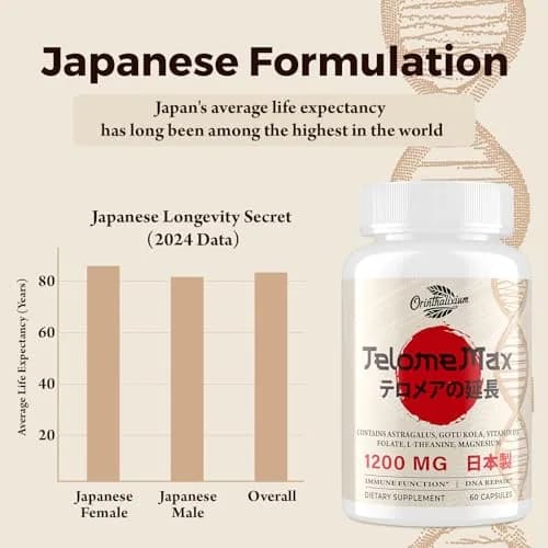 Orinthalixium Telomere Lengthening Supplements – Organic Astragalus, Gotu Kola, Vitamin D3, Folate, L-Theanine – 60 Vegan Capsules, Made in Japan thumbnail 4