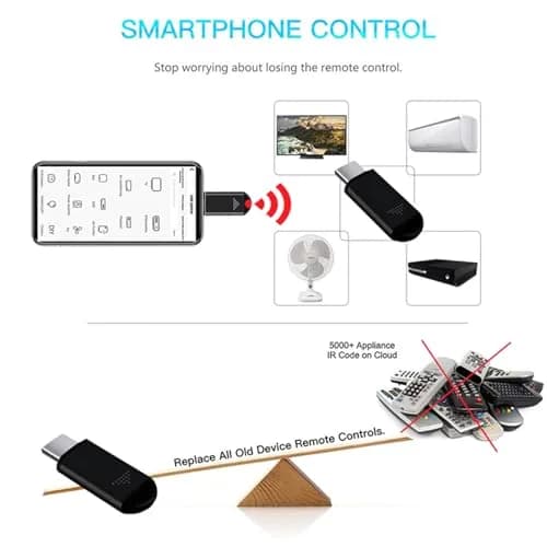 Tuanzi R09 Mini Smartphone IR Remote Controller Adapter for Android & iPhone | Universal Infrared Control thumbnail 3