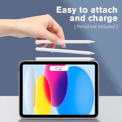ProCase Clear Back Case for iPad 11th Gen (A16) 2025 & iPad 10th Gen 2022 | Slim Lightweight TPU Cover thumbnail 5