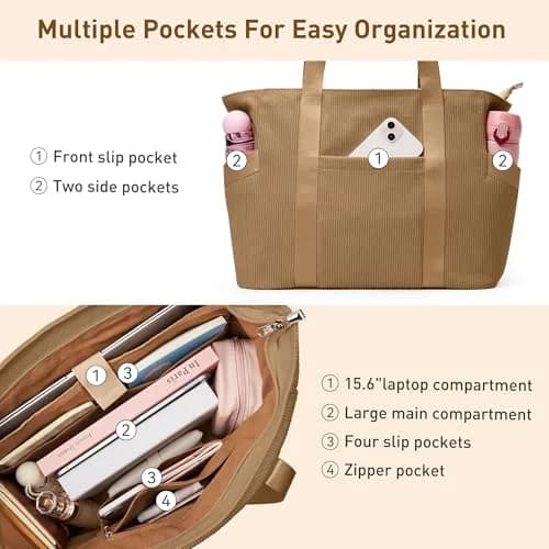 DIXEIGHT Tote Bag for Women, Large Capacity, Water-Resistant Corduroy, Zipper Closure, Fits 15.6" Laptop, Casual Style thumbnail 8