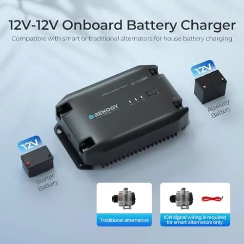 Renogy 12V 20A Battery Charger | Multi-Stage Charging & Bluetooth (100-120c) thumbnail 2