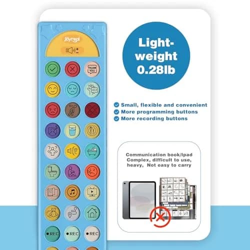 Joyreal AAC Device for Autism, Non-Verbal Communication Tool with 24 Buttons & 6 Programmable Options | Blue thumbnail 4