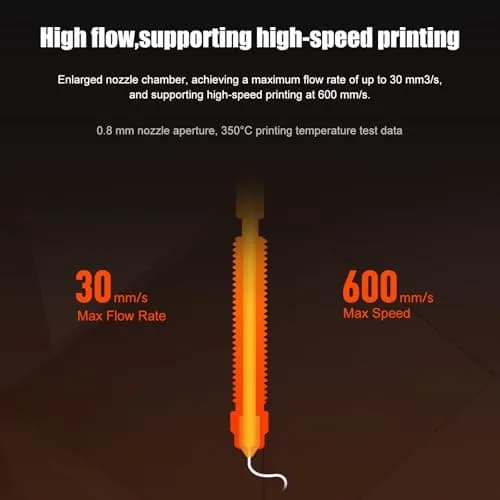 Xirbbo K2 Plus Nozzle Kit | 2 pcs 0.4mm Copper Alloy & Hardened Steel Quick-Swap Nozzles for Creality K2 Plus 3D Printer thumbnail 7