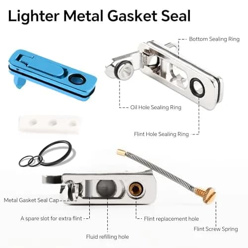 JINMUNIC Lighter Flint and Wick Replacement Set for Fluid Lighters | 43.31 Inch Wick, Metal Gasket, Screwdriver Tool thumbnail 4