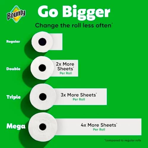 Bounty Select-A-Size Paper Towels, White, 2 Mega Rolls (328 Sheets Total) | Absorbent & Durable for Quick Mess Cleanup thumbnail 4