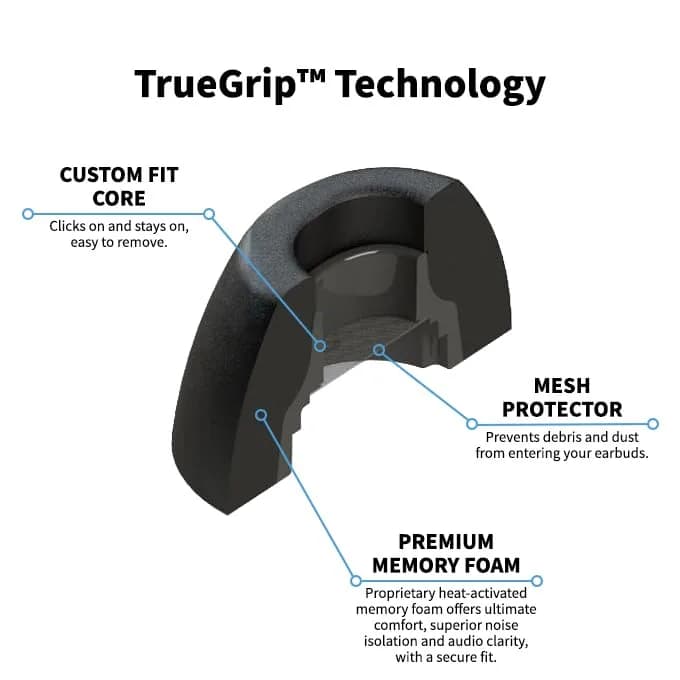 Comply TrueGrip Premium Memory Foam Replacement Ear Tips, Black (Medium, 6 Pairs) | Enhanced Noise Isolation for Samsung Galaxy Buds thumbnail 10