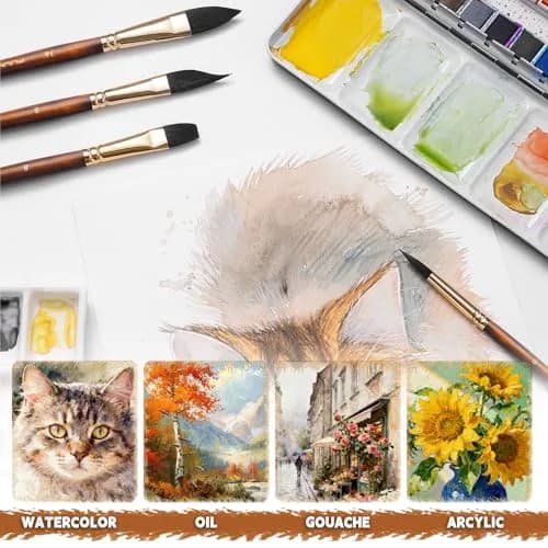 Fuumuui Watercolor Brushes Professional 10Pcs Synthetic Squirrel Hair Paint Brush Set with Flat, Round, Dagger, Cat's Tongue Oval Wash Shapes | Artist & Beginner Friendly thumbnail 9