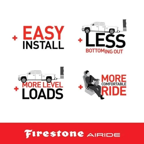 Airide Firestone Air Command Dual Wireless App & Remote Compressor Kit | 100 PSI Dual Path Easy Install thumbnail 7