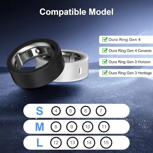 ZOOROO Oura Ring Covers (10 Pack, Size L) | Anti-Scratch Silicone Protectors with Charging Hole thumbnail 2