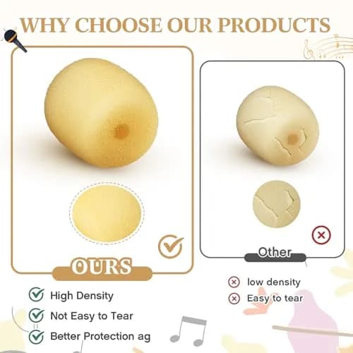 Innconee Mini Mic Foam Windscreen Covers 20 Pcs Skin Color | Noise Reduction for Headset Microphones thumbnail 5