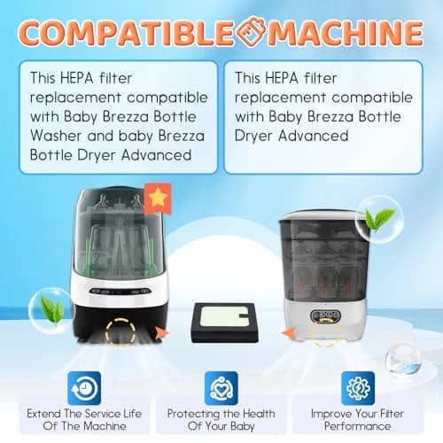 HAVANSIDY HEPA Filter Replacement for Baby Brezza Bottle Dryer & Washer | 2-Pack, Long-Lasting, Easy Install thumbnail 3