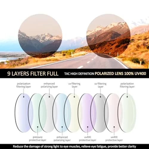 Joopin Small Round Brown Sunglasses UV400 Polarized Spring Hinges | Vintage & Stylish (70-120 chars) thumbnail 3