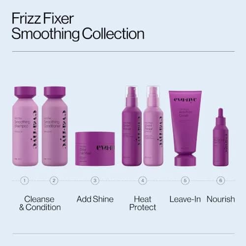 EVA·NYC Mane Magic 10-in-1 Heat Protectant Primer for Fine Hair 148ml (5 fl oz) | Cuts Drying Time, Reduces Frizz, Protects Up to 450°F thumbnail 5