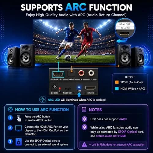 J-Tech Digital HDMI Audio Extractor 4K 60Hz & ARC Support | HDMI to RCA Optical Compatible with Dolby Digital DTS Stereo for Laptop Blu-Ray Gaming Consoles thumbnail 5