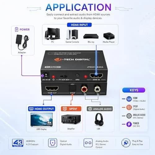 J-Tech Digital HDMI Audio Extractor 4K 60Hz & ARC Support | HDMI to RCA Optical Compatible with Dolby Digital DTS Stereo for Laptop Blu-Ray Gaming Consoles thumbnail 7