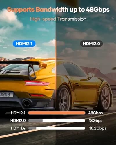 Nersligek 8K HDMI 2.1 Cable 1m (3.3ft) | Ultra High Speed 48Gbps, 4K@120Hz, Braided Cord thumbnail 3