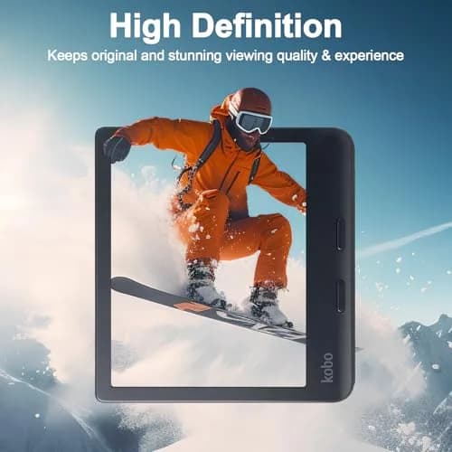Caweet Screen Protector for Kobo Libra Colour 7" | Anti-Glare Matte Cover (70-120c) thumbnail 3