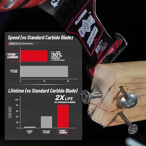 EZARC Obsidian Carbide Oscillating Saw Blades for Multi-Material | 3-Pack, Ultra-Fast & Durable thumbnail 3