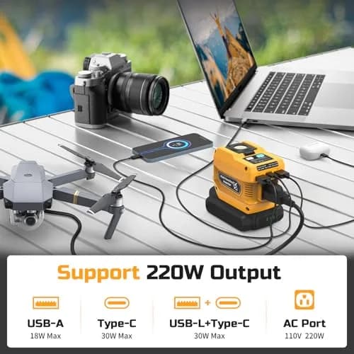 PlantPalGear 20V Power Inverter | Compatible with Dewalt 20V Batteries, Portable DC to AC Converter, 220W, with LED Work Light thumbnail 6