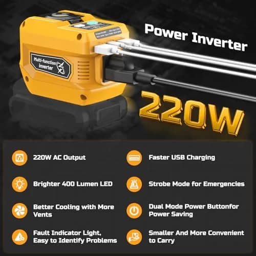 PlantPalGear 20V Power Inverter | Compatible with Dewalt 20V Batteries, Portable DC to AC Converter, 220W, with LED Work Light thumbnail 3