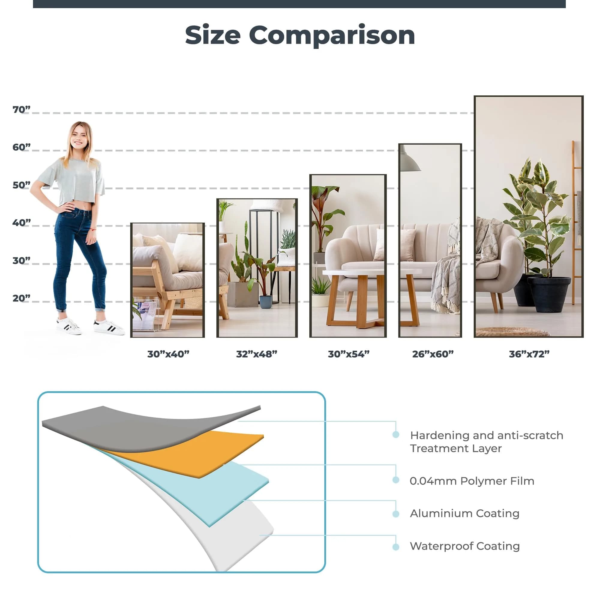 Fab Glass and Mirror Full Length Gym Mirror 36" x 72" Gold | Shatterproof, Unbreakable, Lightweight thumbnail 6