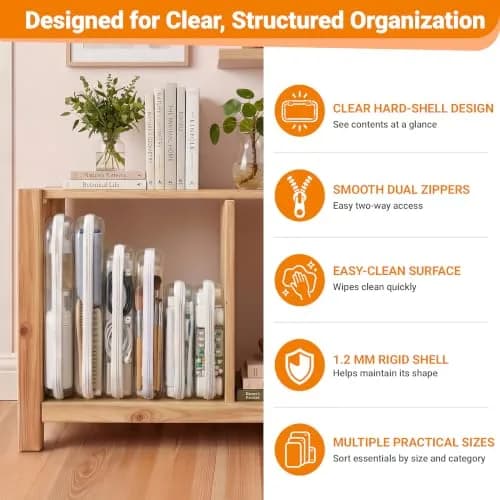 YQBRAO 3-Piece Clear Hard Shell Zipper Case Set, 1L 1M 1S | Transparent, Durable, Travel-Ready thumbnail 6