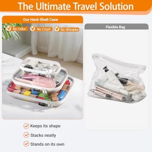 YQBRAO 3-Piece Clear Hard Shell Zipper Case Set, 1L 1M 1S | Transparent, Durable, Travel-Ready thumbnail 2