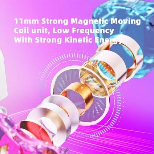 HJX QKZ AK6 Pro Wired IEM Earbuds 2PCS Colorful | 10mm Dynamic Driver, Deep Bass Sound thumbnail 6