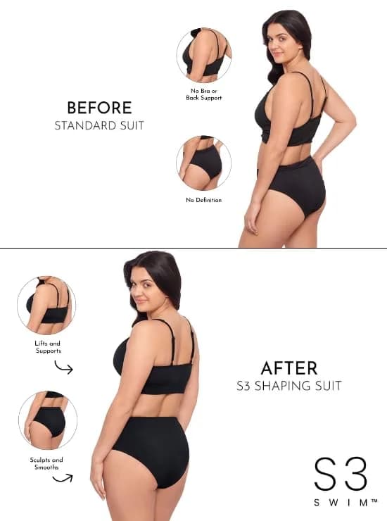 S3 Swim Women's Smoothing Classic High Waist Bikini Bottom, Bahia Floral, Large | Supportive, High Waist Coverage thumbnail 2